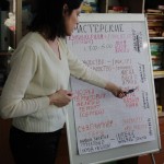 Открытие инклюзивных мастерских обсудили специалисты центра «Радимичи», родители и молодые люди с ОВЗ Открытие инклюзивных мастерских обсудили специалисты центра «Радимичи», родители и молодые люди с ОВЗ